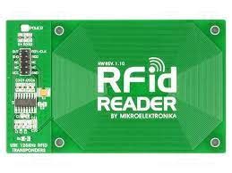 rfid reader issues|rfid issues and concerns.